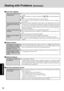 Page 3232
Troubleshooting
Some applications may not
work properlyWhen switching to a different user with the Fast User Switching function, the following
problems may occur.
 Some applications may not work properly.
 Key combinations with the Fn key may not work.
 It may not be possible to set the settings of the display.
 Wireless LAN may not work.
In this case, log off all users without using Fast User Switching function, and try the
operation once more. If the problem persists, restart the computer.
 Fast...