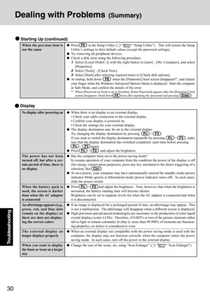 Page 3030
Troublesahooting
No display after powering on
The power has not been
turned off, but after a cer-
tain period of time, there is
no display
When the battery pack is
used, the screen is darker
than when the AC adaptor
is connected
An afterimage appears (e.g.,
green, red, and blue dots
remain on the display) or
there are dots not display-
ing the correct colors
The external display no
longer displays properly
When you want to display
the fonts or icons at a larger
size
When there is no display to an...