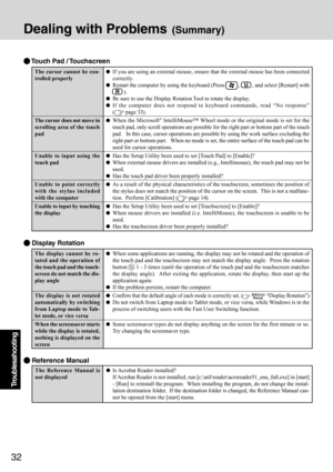 Page 3232
Troublesahooting
Dealing with Problems (Summary)
The display cannot be ro-
tated and the operation of
the touch pad and the touch-
screen do not match the dis-
play angle
The display is not rotated
automatically by switching
from Laptop mode to Tab-
let mode, or vice versa
When the screensaver starts
while the display is rotated,
nothing is displayed on the
screen
 Display Rotation
When some applications are running, the display may not be rotated and the operation of
the touch pad and the touchscreen...