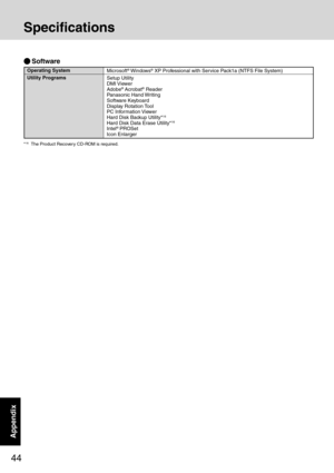 Page 4444
Appendix
Microsoft® Windows® XP Professional with Ser vice Pack1a (NTFS File System)
Setup Utility
DMI Viewer
Adobe
® Acrobat® Reader
Panasonic Hand Writing
Software Keyboard
Display Rotation Tool
PC Infor mation Viewer
Hard Disk Backup Utility*
16
Hard Disk Data Erase Utility*16
Intel® PROSet
Icon Enlarger
Software
Operating System
Utility Programs
*16 The Product Recover y CD-ROM is required.
Specifications 