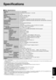 Page 4343
AppendixAppendix
Specifications
CF-18DHAZXKM
Intel® Pentium M processor 1.1 GHz ULV
1 MB*1
256 MB*1 (768 MB*1 Max.)
UMA (64 MB*1 Max.)*2
10.4 type (TFT)
65536/Approx. 16,000,000 colors (800 x 600 dots/1024 x 768 dots)
65536/Approx. 16,000,000 colors (800 x 600 dots/1024 x 768 dots/1280 x 1024 dots)*4
40 GB*5
Windows keyboard (82 keys)
Touch Pad
Touchscreen (Anti-Reflection, Stylus (included) touch capable)
Two Type I or Type II, or one Type III
3.3 V: 400 mA, 5 V: 400 mA
200-pin, 2.5 V,  SO-DIMM,...