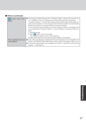 Page 3737
Troubleshooting
 Others (continued)
This message is displayed because the “Automatic Updates” setting in the “Security Cen-
ter” is disabled or is not set. (Settings have not been made at the time of purchase.)
“Automatic Updates” is a function that regularly checks whether high-priority update pro-
grams (security updates, etc.) have been provided to Windows Update, and automatically
installs these programs to maintain Windows in its latest condition.
You can continue using the computer even if these...