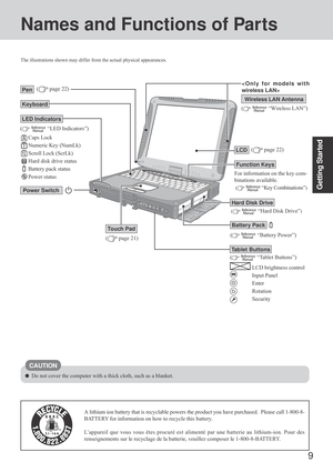 Page 99
Getting Started
Names and Functions of Parts
(  “Wireless LAN”)
Wireless LAN Antenna
For information on the key com-
binations available.
 
(  “Key Combinations”)
LCD
 
(  “Hard Disk Drive”)
(  “Battery Power”)
Keyboard
(  “LED Indicators”)
Caps Lock
Numeric Key (NumLk)
Scroll Lock (ScrLk)
Hard disk drive status
Battery pack status
Power status
(  “Tablet Buttons”)
LCD brightness control
Input Panel
Enter
Rotation
Security
( page 21)
Touch Pad
Pen
Power Switch
( page 22)
( page 22)
Function Keys
Hard...