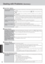 Page 3434
Troubleshooting
Dealing with Problems (Summary)
Some applications may not
work properlyWhen switching to a different user with the Fast User Switching function, the following
problems may occur.
• Some applications may not work properly.
• Key combinations with the Fn key may not work.
• It may not be possible to set the settings of the display.
• 
Wireless LAN may not work.
In this case, log off all users without using Fast User Switching function, and try the
operation once more. If the problem...