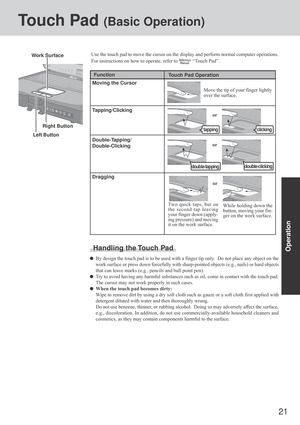 Page 2121
Operation
Touch Pad (Basic Operation)
Use the touch pad to move the cursor on the display and perform normal computer operations.
For instructions on how to operate, refer to 
 “Touch Pad”.
Handling the Touch Pad
By design the touch pad is to be used with a finger tip only.  Do not place any object on the
work surface or press down forcefully with sharp-pointed objects (e.g., nails) or hard objects
that can leave marks (e.g., pencils and ball point pen).
Try to avoid having any harmful substances such...