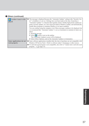 Page 3737
Troubleshooting
 Others (continued)
This message is displayed because the “Automatic Updates” setting in the “Security Cen-
ter” is disabled or is not set. (Settings have not been made at the time of purchase.)
“Automatic Updates” is a function that regularly checks whether high-priority update pro-
grams (security updates, etc.) have been provided to Windows Update, and automatically
installs these programs to maintain Windows in its latest condition.
You can continue using the computer even if these...