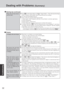 Page 3232
Troubleshooting
Dealing with Problems (Summary)
No display after powering on
The power has not been
turned off, but after a cer-
tain period of time, there is
no display
When the battery pack is
used, the screen is darker
than when the AC adaptor
is connected
An afterimage appears (e.g.,
green, red, and blue dots re-
main on the display) or there
are dots not displaying the
correct colors
The external display no
longer displays properly
When you want to display
the fonts or icons at a larger
size
When...