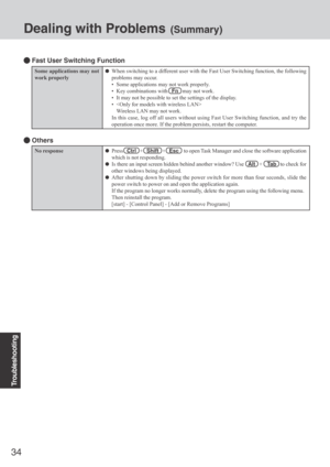Page 3434
Troubleshooting
Dealing with Problems (Summary)
Press   Ctrl   +   Shift   +   Esc    to open Task Manager and close the software application
which is not responding.
Is there an input screen hidden behind another window? Use   Alt   +    Ta b   to check for
other windows being displayed.
After shutting down by sliding the power switch for more than four seconds, slide the
power switch to power on and open the application again.
If the program no longer works normally, delete the program using the...