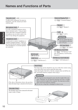 Page 1010
Getting Started
Names and Functions of Parts
(  “Modem”)
Modem
(
  “LAN”)
LAN
A cable can be connected. For more in-
formation, read the manual provided
with the cable.
LOCK
(  “External Display”)
Use only a monaural condenser micro-
phone (miniature jack).  Using an input
source other than a monaural condenser
microphone may not allow audio to be
input or may damage the equipment.
Microphone Jack
Use this jack to connect  headphones or
amplifier-equipped speakers.  Audio out-
put from the internal...