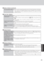 Page 3333
Troubleshooting
The display is not rotated
automatically by switching
from Laptop mode to Tab-
let mode, or vice versa
The display fails to rotate
even when the rotation but-
ton 
 is pressed
When the screensaver starts
while the display is rotated,
nothing is displayed on the
screen
 Display Rotation
Confirm that the default angle of each mode is correctly set. (  “Display Rotation”)
Do not switch from Laptop mode to Tablet mode, or vice versa, while Windows is in the
process of switching users with...