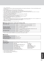 Page 4545
AppendixAppendix
Microsoft® Windows® XP Tablet PC Edition 2005
Software
Operating System
Utility Programs
Data transfer rates*17
Standards supported
Transmission method
Wireless channels used
RF frequency bandIEEE802.11a: 54/48/36/24/18/12/9/6 Mbps (automatically switched)
IEEE802.11b: 11/5.5/2/1 Mbps (automatically switched)
IEEE802.11g: 54/48/36/24/18/12/9/6 Mbps (automatically switched)
IEEE802.11a/IEEE802.11b/IEEE802.11g
OFDM system, DS-SS system
IEEE802.11a: Channels...