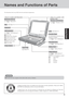 Page 99
Getting Started
Names and Functions of Parts
(  “Wireless LAN”)
Wireless LAN Antenna
For information on the key com-
binations available.
 
(  “Key Combinations”)
LCD
 
(  “Hard Disk Drive”)
(  “Battery Power”)
Keyboard
(  “LED Indicators”)
Caps Lock
Numeric Key (NumLk)
Scroll Lock (ScrLk)
Hard disk drive status
Battery pack status
Power status
(  “Tablet Buttons”)
LCD brightness control
Input Panel
Enter
Rotation
Security
( page 20)
Touch Pad
Pen
Power Switch
( page 21)
( page 21)
Function Keys
Hard...