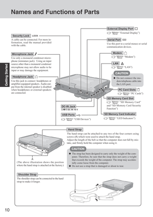 Page 1010
Getting Started
(  “PC Cards”) (
  “Modem”)
Modem
(
  “LAN”)
LAN
(  “USB Devices”)
USB Ports
DC IN 16 V
DC-IN Jack
Use this port to a serial mouse or serial
communication devices.
A cable can be connected. For more in-
formation, read the manual provided
with the cable.
LOCK
(  “External Display”)
Use only a monaural condenser micro-
phone (miniature jack).  Using an input
source other than a monaural condenser
microphone may not allow audio to be
input or may damage the equipment.
Microphone Jack
Use...