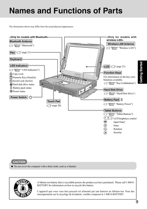 Page 99
Getting Started
Names and Functions of Parts
(  “Wireless LAN”)
Wireless LAN Antenna
For information on the key com-
binations available.
 
(  “Key Combinations”)
LCD
 
(  “Hard Disk Drive”)
(  “Battery Power”)
Keyboard
(  “LED Indicators”)
Caps Lock
Numeric Key (NumLk)
Scroll Lock (ScrLk)
Hard disk drive status
Battery pack status
Power status
(  “Tablet Buttons”)
LCD brightness control
Input Panel
Enter
Rotation
Security
( page 20)
Touch Pad
Pen
Power Switch
( page 21)
( page 21)
Function Keys
Hard...