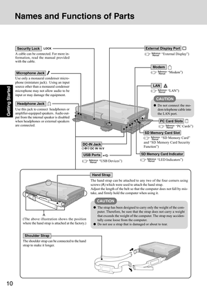 Page 1010
Getting Started
Names and Functions of Parts
(  “Modem”)
Modem
(
  “LAN”)
LAN
A cable can be connected. For more in-
formation, read the manual provided
with the cable.
LOCK
(  “External Display”)
Use only a monaural condenser micro-
phone (miniature jack).  Using an input
source other than a monaural condenser
microphone may not allow audio to be
input or may damage the equipment.
Microphone Jack
Use this jack to connect  headphones or
amplifier-equipped speakers.  Audio out-
put from the internal...