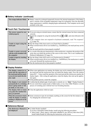 Page 3333
Troubleshooting
The display cannot be ro-
tated and the operation of
the touch pad and the touch-
screen do not match the dis-
play angle
The display is not rotated
automatically by switching
from Laptop mode to Tab-
let mode, or vice versa
The display fails to rotate
even when the rotation but-
ton 
 is pressed
When the screensaver starts
while the display is rotated,
nothing is displayed on the
screen
 Display Rotation
When some applications are running, the display may not be rotated and the...