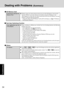 Page 3434
Troubleshooting
Dealing with Problems (Summary)
Some applications may not
work properlyWhen switching to a different user with the Fast User Switching function, the following
problems may occur.
• Some applications may not work properly.
•
Key combinations with   Fn   may not work.
• It may not be possible to set the settings of the display.
• A serial mouse may not work.
• 
Personal Secure Drive function of Security Platform (TPM) may not work.
• 
Wireless LAN cannot be used.
• 
Bluetooth cannot be...