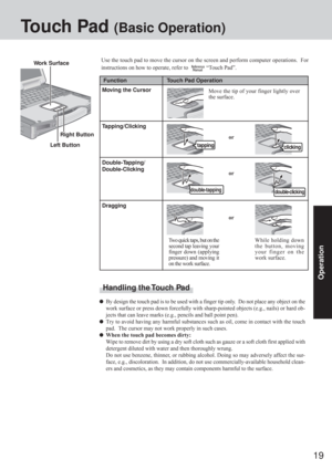 Page 1919
Operation
Function
Touch Pad (Basic Operation)
Use the touch pad to move the cursor on the screen and perform computer operations.  For
instructions on how to operate, refer to  
 “Touch Pad”.
By design the touch pad is to be used with a finger tip only.  Do not place any object on the
work surface or press down forcefully with sharp-pointed objects (e.g., nails) or hard ob-
jects that can leave marks (e.g., pencils and ball point pen).
Try to avoid having any harmful substances such as oil, come in...