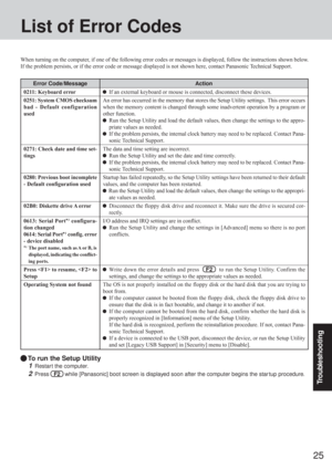 Page 2525
Troubleshooting
List of Error Codes
When turning on the computer, if one of the following error codes or messages is displayed, follow the instructions shown below.
If the problem persists, or if the error code or message displayed is not shown here, contact Panasonic Technical Support.
Error Code/Message
0211: Keyboard error
0251: System CMOS checksum
bad - Default configuration
used
0271: Check date and time set-
tings
0280: Previous boot incomplete
- Default configuration used
02B0: Diskette drive...