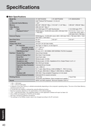 Page 4040
Appendix
Specifications
Model No.
CPU
L2 (Second) Cache Memory
Memory
Video Memory
LCD Type
Displayed Colors*3
External Display
Hard Disk Drive
Keyboard
Floppy Disk Drive
Slot PC Card Slot
Allowable current
(total for two slots)
RAM Module Slot*6
Interface Parallel Por t
External Display Por t
Serial Port
Microphone Jack*7
Headphone Jack
External Keyboard/Mouse Port
Expansion Bus Connector
USB Port
Modem
LAN
Wireless LAN
External Antenna Connector
Pointing Device
Sound
*11 MB = 1,024 bytes
1 GB =...