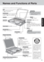 Page 99
Getting Started
Names and Functions of Parts
(  “LED Indicators”) (
 page 19)
The illustrations shown may differ from the actual physical appearances.
LED Indicators
(
  “LED Indicators”) (Only for models with touchscreen:
  “Touchscreen”)
For information on the key combinations
available 
(  “Key Combinations”).
Power Switch
For enhanced portability and
in-the-field efficiency.
Caps lock
Numeric key lock (NumLk)
Scroll lock (ScrLk)
Multimedia pocket device status
Hard disk drive status
Power status of...