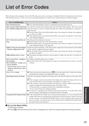 Page 2525
Troubleshooting
List of Error Codes
When turning on the computer, if one of the following error codes or messages is displayed, follow t\
he instructions shown below.
If the problem persists, or if the error code or message displayed is no\
t shown here, contact Panasonic Technical Support.
Error Code/Message
0211: Keyboard error
0251: System CMOS checksum
bad - Default configuration used
0271: Check date and time set-
tings
0280: Previous boot incomplete
- Default configuration used
02B0: Diskette...