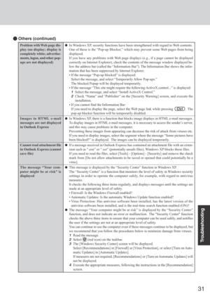 Page 3131
Troubleshooting
 Others (continued)
In Windows XP, security functions have been strengthened with regard to Web contents.
One of these is the “Pop-up Blocker,” which may prevent some Web pages from being
displayed.
If you have any problems with Web page displays (e.g., if a page cannot be displayed
correctly on Internet Explorer), check the contents of the message wind\
ow displayed be-
low the address bar (called the “Information Bar”). The Information Bar shows the infor-
mation that has been...