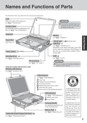 Page 99
Getting Started
Names and Functions of Parts
(  “LED Indicators”)
(
 page 19)
The illustrations shown may differ from the actual physical appearances.
LED Indicators
(
  “LED Indicators”)
(Only for models with touchscreen:
  “Touchscreen”)
For information on the key combinations avail-
able 
(  “Key Combinations”).
Power Switch
For enhanced portability and
in-the-field efficiency.
Caps lock
Numeric key lock (NumLk)
Scroll lock (ScrLk)
Multimedia pocket device status
Hard disk drive status
Power status...