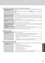 Page 2929
Troubleshooting
 Touch Pad / Touchscreen (only for models with touchscreen)
If you are using an external mouse, ensure that the external mouse has b\
een connected
correctly.
Restart the computer by using the keyboard (Press      ,   U    , and select [Restart] with
   R    ).
If the computer does not respond to keyboard commands, read “No respo\
nse”
(
 page 30).
When the Microsoft® IntelliMouse™ Wheel mode or  the original mode is set for the touch
pad, only scroll operations are possible for the...