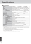 Page 4242
Appendix
Specifications
Model No.
CPU
Memory
Video Memory
LCD Type
Displayed Colors*3
External Display
Hard Disk Drive
Keyboard
Floppy Disk Drive
Slot PC Card Slot
Allowable current
(total for two slots)
RAM Module Slot*6
Interface Parallel Port
External Display Port
Serial Port
Microphone Jack*7
Headphone Jack
Expansion Bus Connector
USB Port
Modem
LAN
External Antenna Connector
Pointing Device
Sound
*11 MB = 1,024 bytes
*2A segment of the main memory is allotted automatically depending on the...