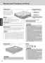 Page 1010
Getting Started
Serial Port
Expansion Bus Connector
(  “Port Replicator”)
(  “External Display”)Use this connector to connect
headphones or amplifier-
equipped speakers.  Audio output
from the internal speaker is dis-
abled when headphones or exter-
nal speakers are connected.
Headphone Jack
(
  “RAM Module”)
Speaker
To adjust the volume:
  Fn    +    F5   /   Fn    +    F6
Speaker on/off :    Fn   +    F4
RAM Module Slot
Security Lock
A Kensington cable can be connected to prevent theft of your com-...