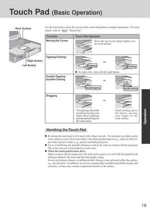 Page 1919
Operation
Function
Touch Pad (Basic Operation)
Use the touch pad to move the cursor on the screen and perform computer operations.  For more
details, refer to  
 “Touch Pad”.
By design the touch pad is to be used with a finger tip only.  Do not place any object on the
work surface or press down forcefully with sharp-pointed objects (e.g., nails) or hard ob-
jects that can leave marks (e.g., pencils and ball point pens).
Try to avoid having any harmful substances such as oil, come in contact with the...