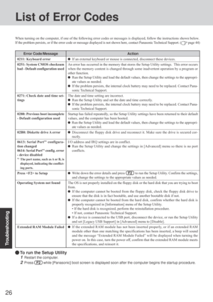 Page 26Troubleshooting
26
List of Error Codes
When turning on the computer, if one of the following error codes or messages is displayed, follow the instructions shown below.
If the problem persists, or if the error code or message displayed is not shown here, contact Panasonic Technical Support. (
 page 44)
Error Code/Message
0211: Keyboard error
0251: System CMOS checksum
bad - Default configuration used
0271: Check date and time set-
tings
0280: Previous boot incomplete
- Default configuration used
02B0:...