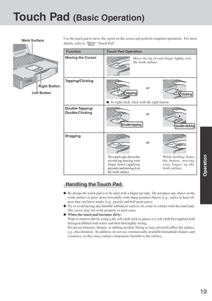 Page 1919
Operation
Function
Touch Pad (Basic Operation)
Use the touch pad to move the cursor on the screen and perform computer operations.  For more
details, refer to  
 “Touch Pad”.
By design the touch pad is to be used with a finger tip only.  Do not place any object on the
work surface or press down forcefully with sharp-pointed objects (e.g., nails) or hard ob-
jects that can leave marks (e.g., pencils and ball point pens).
Try to avoid having any harmful substances such as oil, come in contact with the...