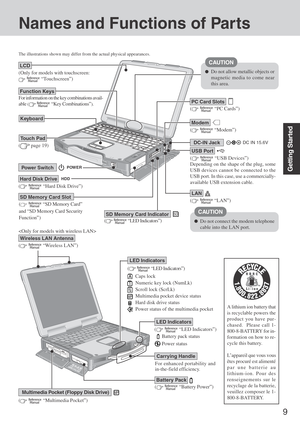 Page 99
Getting Started
Names and Functions of Parts
(  “LED Indicators”) (
 page 19)
The illustrations shown may differ from the actual physical appearances.
LED Indicators
(
  “LED Indicators”) (Only for models with touchscreen:
  “Touchscreen”)
For information on the key combinations avail-
able 
(  “Key Combinations”).
Power Switch
For enhanced portability and
in-the-field efficiency.
Caps lock
Numeric key lock (NumLk)
Scroll lock (ScrLk)
Multimedia pocket device status
Hard disk drive status
Power status...