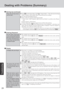 Page 28Troubleshooting
28
Dealing with Problems (Summary)
When the previous item is
not the cause
 Starting Up (continued)
Press   F9    in the Setup Utility (  “Setup Utility”).   This will restore the Setup
Utility’s settings to their  default values (except the password settings).
Try removing all peripheral devices.
Check a disk error using the following procedure.
1Select [start] - [My Computer], right-click [Local Disk(C:)], and then select [Proper-
ties].
2Select [Tools] - [Check Now].
3Select [Start]...
