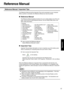 Page 1717
Operation
Reference Manual
Reference Manual / Important Tips
The Reference Manual and the Important Tips can be accessed on your computer.  
When a printer is connected, the Reference Manual can also be printed.
„Reference Manual
The Reference Manual explains functions for you to make greater use of the com-
puter, such as how to add peripheral devices, how the Setup Utility works, and 
other useful information. 
zHow to access the Reference Manual
Select [Reference Manual] in [start].
„Important...