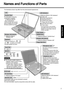 Page 77
Getting Started
Names and Functions of Parts 