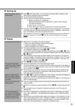 Page 2525
Troubleshooting
When the previous item is 
not the causezPress F9 in the Setup Utility.  This will restore the Setup Utility’s settings to their 
default values (except the password settings).
zTry removing all peripheral devices.
zCheck a disk error using the following procedure.
ADisplay [Local Disk (C:) Properties].
Select [Local Disk(C:)] with the right button in [start] - [My Computer], 
and select [Properties].
BSelect [Tools] - [Check Now].
CSelect [Start] after selecting required items in...