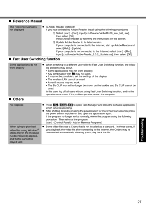 Page 2727
Troubleshooting
„Reference Manual
The Reference Manual is 
not displayedzIs Adobe Reader installed?
If you have uninstalled Adobe Reader, install using the following procedures.
ASelect [start] - [Run], input [c:\util\reader\AdbeRdr60_enu_full_.exe], 
then select [OK].
Install Adobe Reader by following the instructions on the screen.
BUpdate Adobe
 Reader to its latest version.
If your computer is connected to the Internet, start up Adobe
 Reader and 
select [Help] - [Update].
If your computer is not...