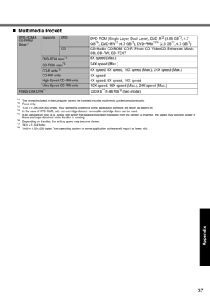 Page 3737
Appendix
„Multimedia Pocket
*1The drives included in the computer cannot be inserted into the multimedia pocket simultaneously.*2Read only.*31GB = 1,000,000,000 bytes.  Your operating system or some application software will report as fewer GB.*4In the case of DVD-RAM, only non-cartridge discs or removable cartridge discs can be used.*5If an unbalanced disc (e.g., a disc with which the balance has been displaced from the center) is inserted, the speed may become slower if 
there are large vibrations...