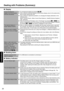 Page 26Dealing with Problems (Summary)
26
Troubleshooting
During simultaneous 
display, one of the screens 
becomes disorderedzTry changing the display by pressing Fn+F3.
zWhen using the Extended Desktop, use the same display colors for the external dis-
play as those used by the LCD.
zIf you continue to experience problems, try changing the display destination in the 
following menu.
[start] - [Control Panel] - [Other Control Panel Options] - [Intel(R) Extreme Graphics 
2 M] - [Devices]
zWhen the [Command...