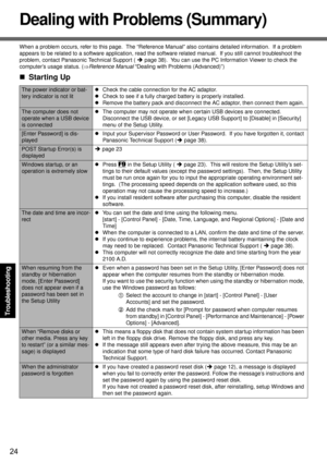 Page 2424
Troubleshooting
Dealing with Problems (Summary)
When a problem occurs, refer to this page.  The “Reference Manual” also contains detailed information.  If a problem 
appears to be related to a software application, read the software related manual.  If you still cannot troubleshoot the 
problem, contact Panasonic Technical Support ( Îpage 38).  You can use the PC Information Viewer to check the 
computer’s usage status. (⇒Reference Manual “Dealing with Problems (Advanced)”)
„Starting Up
The power...