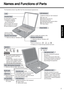 Page 77
Getting Started
Names and Functions of Parts 