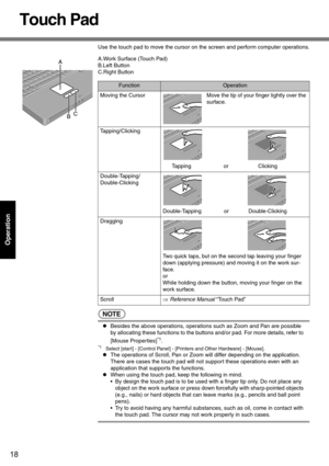 Page 1818
Operation
Touch Pad
Use the touch pad to move the cursor on the screen and perform computer operations.
A.Work Surface (Touch Pad)
B.Left Button
C.Right Button
NOTE
zBesides the above operations, operations such as Zoom and Pan are possible 
by allocating these functions to the buttons and/or pad. For more details, refer to 
[Mouse Properties]
*1.
*1Select [start] - [Control Panel] - [Printers and Other Hardware] - [Mouse].
zThe operations of Scroll, Pan or Zoom will differ depending on the...