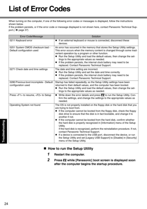 Page 2424
Troubleshooting
List of Error Codes
When turning on the computer, if one of the following error codes or messages is displayed, follow the instructions 
shown below.
If the problem persists, or if the error code or message displayed is not shown here, contact Panasonic Technical Sup-
port.( Îpage 37)
„How to run the Setup Utility
1Restart the computer.
2Press F2 while [Panasonic] boot screen is displayed soon 
after the computer begins the startup procedure.
Error Code/MessageSolution
0211 Keyboard...