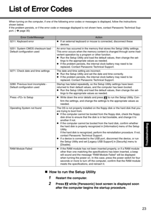 Page 2323
Troubleshooting
List of Error Codes
When turning on the computer, if one of the following error codes or messages is displayed, follow the instructions 
shown below.
If the problem persists, or if the error code or message displayed is not shown here, contact Panasonic Technical Sup-
port. ( Îpage 35)
„How to run the Setup Utility
1Restart the computer.
2Press F2 while [Panasonic] boot screen is displayed soon 
after the computer begins the startup procedure.
Error Code/MessageAction
0211: Keyboard...
