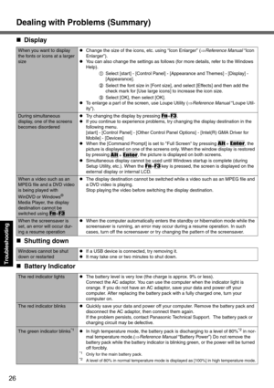 Page 26Dealing with Problems (Summary)
26
Troubleshooting
When you want to display 
the fonts or icons at a larger 
sizezChange the size of the icons, etc. using “Icon Enlarger” (⇒Reference Manual “Icon 
Enlarger”).
zYou can also change the settings as follows (for more details, refer to the Windows 
Help).
ASelect [start] - [Control Panel] - [Appearance and Themes] - [Display] - 
[Appearance].
BSelect the font size in [Font size], and select [Effects] and then add the 
check mark for [Use large icons] to...