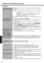 Page 26Dealing with Problems (Summary)
26
Troubleshooting
When you want to display 
the fonts or icons at a larger 
sizezChange the size of the icons, etc. using “Icon Enlarger” (⇒Reference Manual “Icon 
Enlarger”).
zYou can also change the settings as follows (for more details, refer to the Windows 
Help).
ASelect [start] - [Control Panel] - [Appearance and Themes] - [Display] - 
[Appearance].
BSelect the font size in [Font size], and select [Effects] and then add the 
check mark for [Use large icons] to...