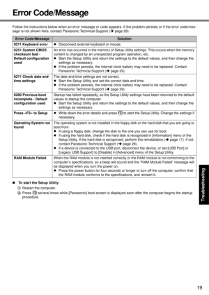 Page 19
19
Getting Started
Useful Information
Troubleshooting
Appendix
Error Code/Message
Follow the instructions below when an error message or code a ppears. If the problem persists or if the error code/mes-
sage is not shown here, contact Panasonic Technical Support ( Îpage 29).
„ To start the Setup Utility
A Restart the computer.
B Press 
F2 several times while [Panasonic] boot screen is di splayed soon after the computer begins the startup 
procedure.
Error Code/MessageSolution
0211 Keyboard error...